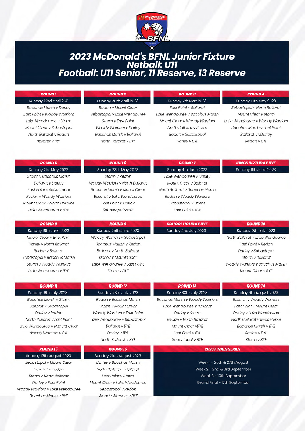 2023 Netball Under 11 Football Under 11 13R