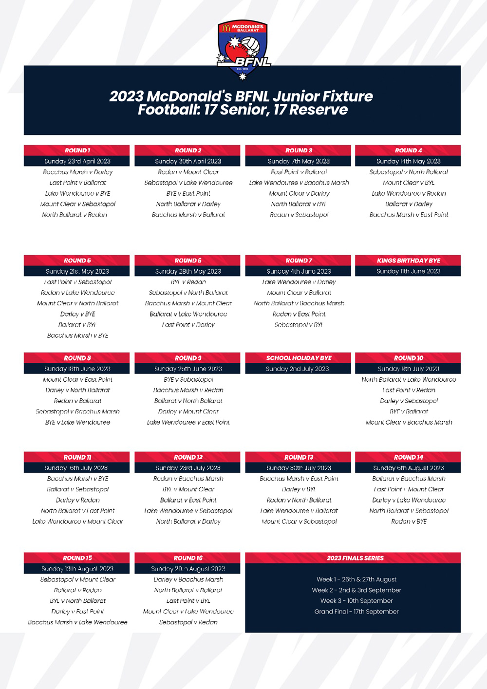2021 draw under 17