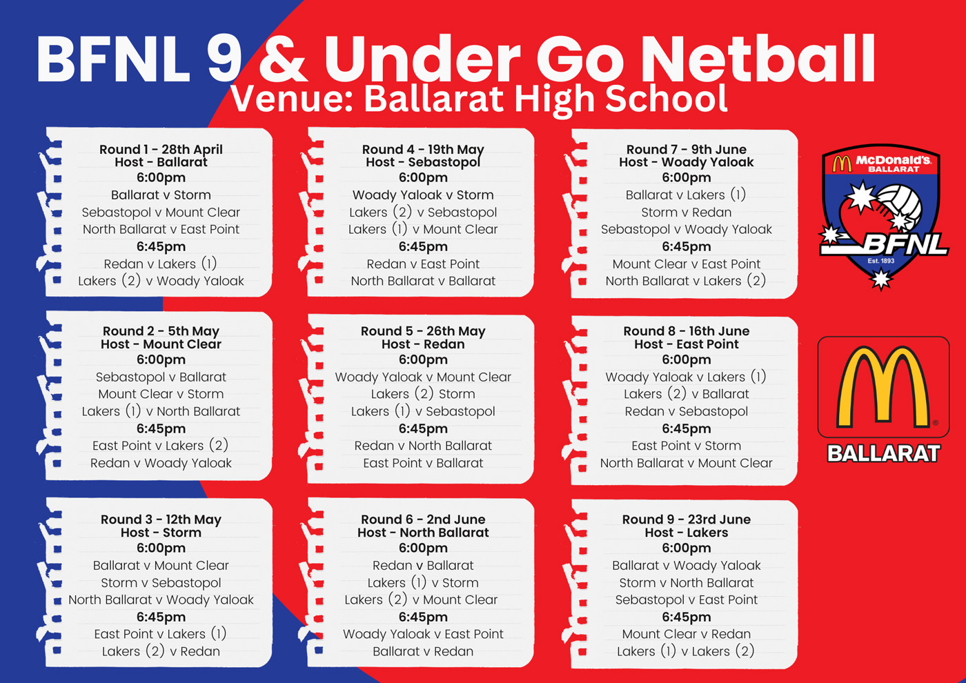 2019 under 9 draw